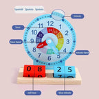 Wooden Learning Clock for Kids