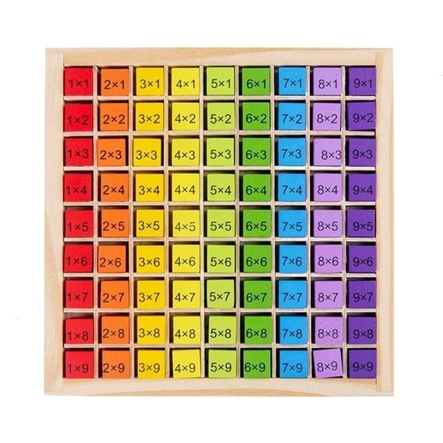 Wooden Multiplication Learning Board