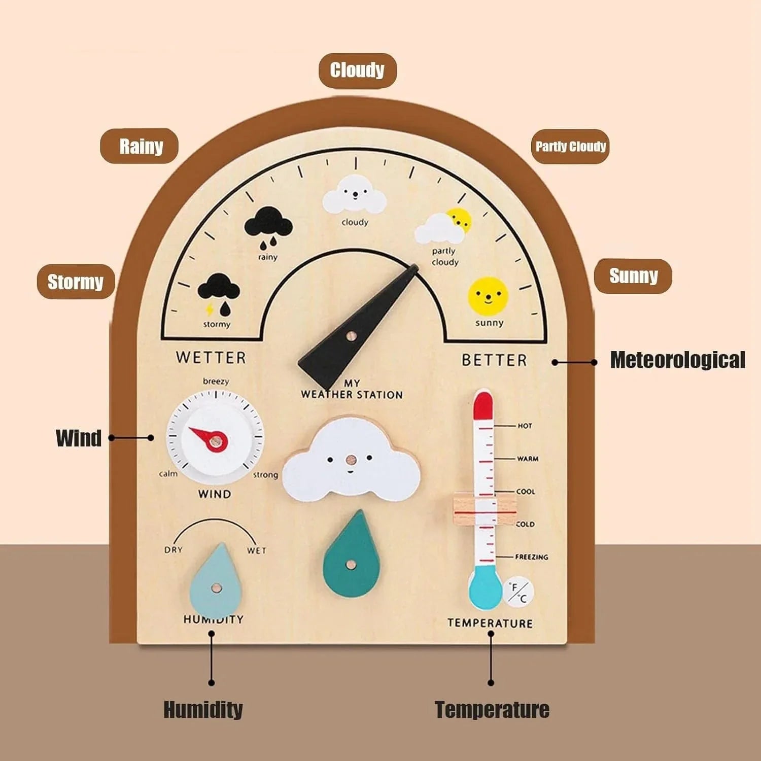 Wooden Montessori Weather Activity Board